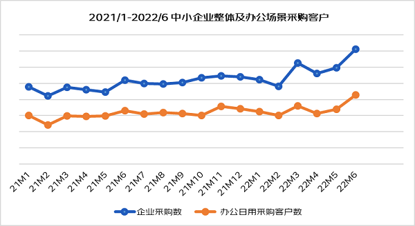 1665197145173250.png 图片1.png