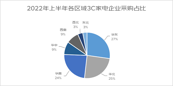 1665197156883280.png 图片2.png
