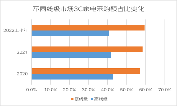 1665197167649605.png 图片3.png