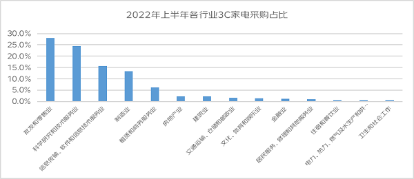 1665197175179769.png 图片4.png