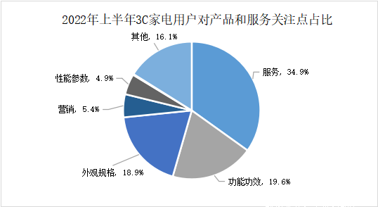 1665197231467121.png 图片5.png