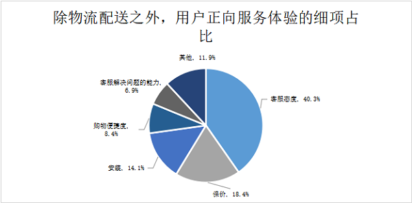 1665197244215762.png 图片6.png