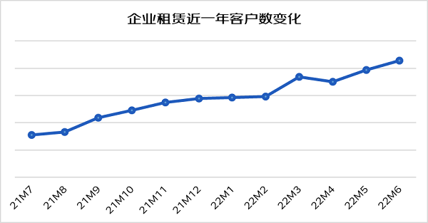 1665197275176759.png 图片7.png