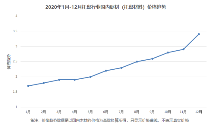 2020年.png 2020年.png