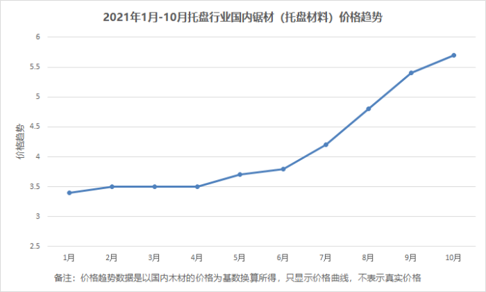 10月-1.png 10月-1.png