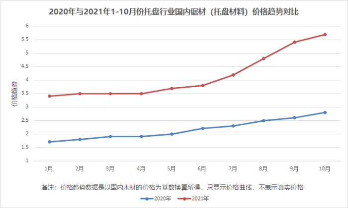 10月-2.png 10月-2.png