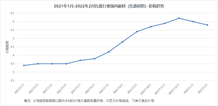 微信图片_20220314105433.png 微信图片_20220314105433.png