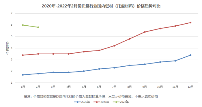 微信图片_20220314105455.png 微信图片_20220314105455.png