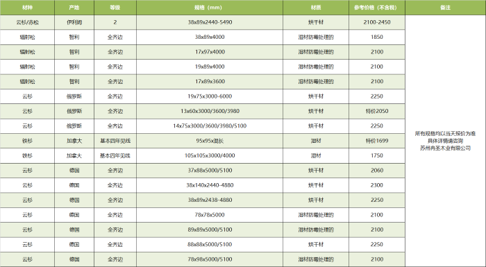 苏州冉圣木业.png 苏州冉圣木业.png