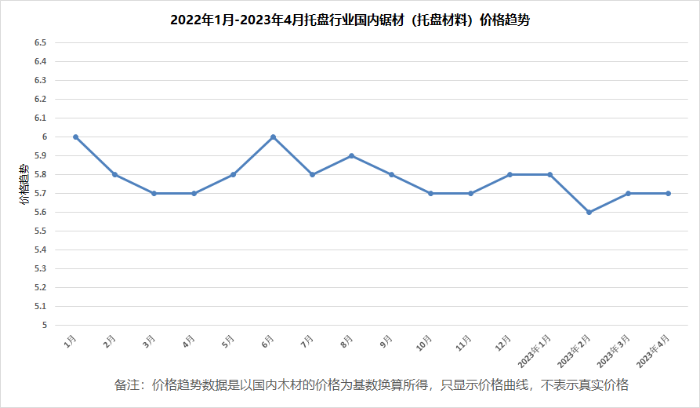 微信图片_20230508165734.png 微信图片_20230508165734.png