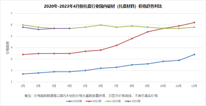 微信图片_20230508165815.png 微信图片_20230508165815.png
