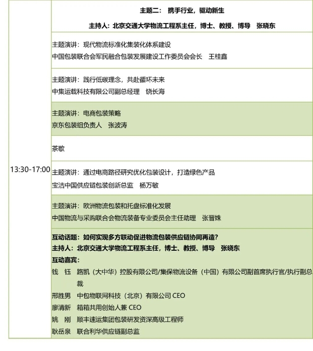 2023第六届物流包装技术发展大会【日程】0914-2.jpg 图片