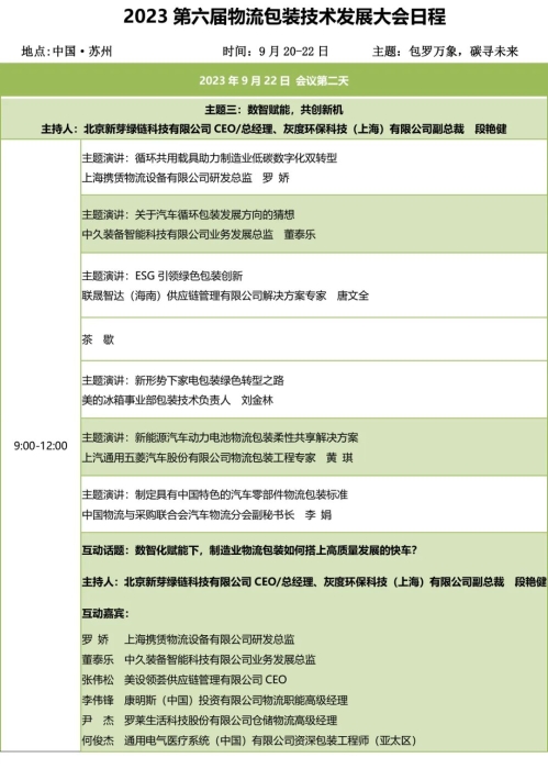 2023第六届物流包装技术发展大会【日程】0914-3.jpg 图片