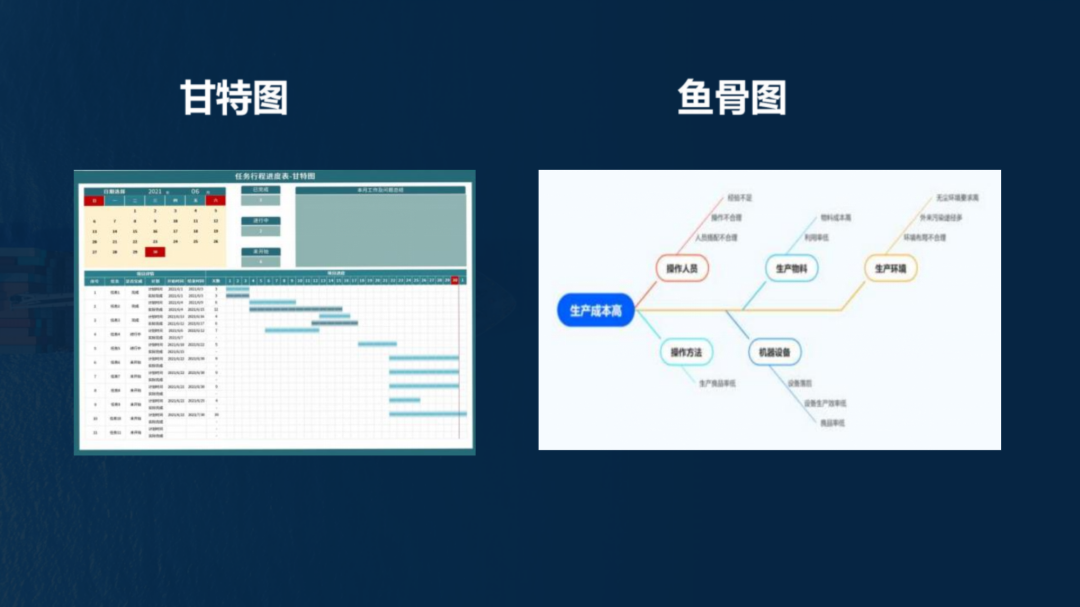 （会长）大件运输项目管理课程讲义(1)_14.png