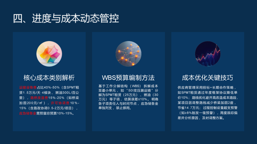 （会长）大件运输项目管理课程讲义(1)_16.png