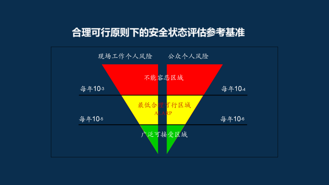 （会长）大件运输项目管理课程讲义(1)_27.png