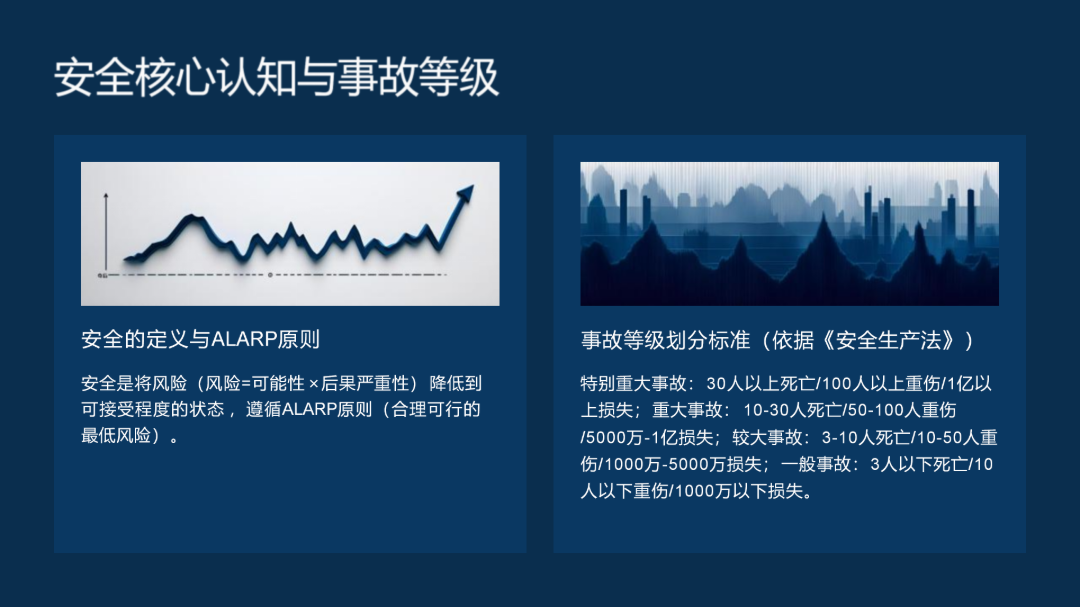 （会长）大件运输项目管理课程讲义(1)_25.png