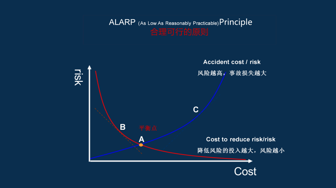 （会长）大件运输项目管理课程讲义(1)_26.png