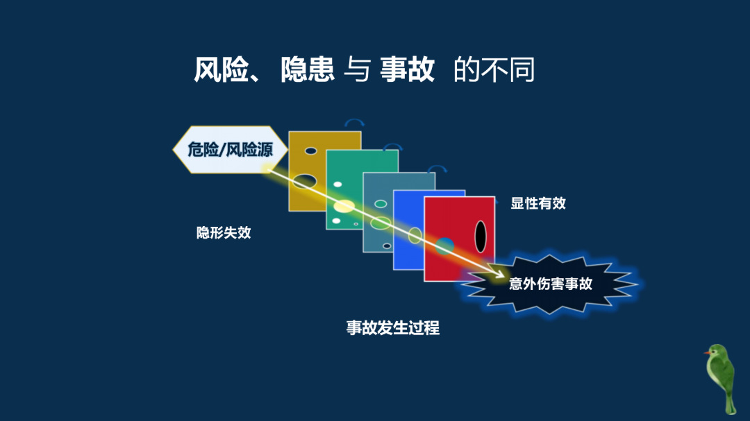 （会长）大件运输项目管理课程讲义(1)_24.png