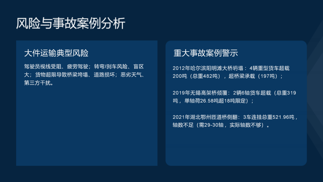 （会长）大件运输项目管理课程讲义(1)_28.png