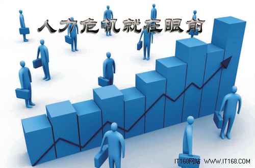 电商供应链危机在哪里？人力 物流 销售