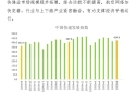 2025年8月中国快递发展指数报告